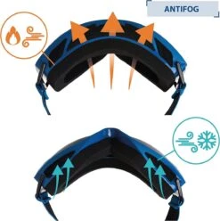 Skibril Snowboard Bril - Anti Fog - Blauw - Unisex Volwassen - Wintersport -SINNER || Brunotti || Barts Verkoop 1193x1200 2