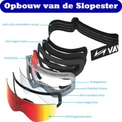 VAIN Azure Slopester Skibril Pack - Anti-condens - Blauwe + Extra Lens 16 VAIN Azure Slopester Skibril Pack - Anti-condens - Blauwe + Extra Lens -SINNER || Brunotti || Barts Verkoop 1198x1200 6
