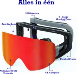 FLAKER Fire Zwart - Magnetische Skibril + Beschermcase - Cat. 3 17 FLAKER Fire Zwart - Magnetische Skibril + Beschermcase - Cat. 3 -SINNER || Brunotti || Barts Verkoop 1200x1149 2
