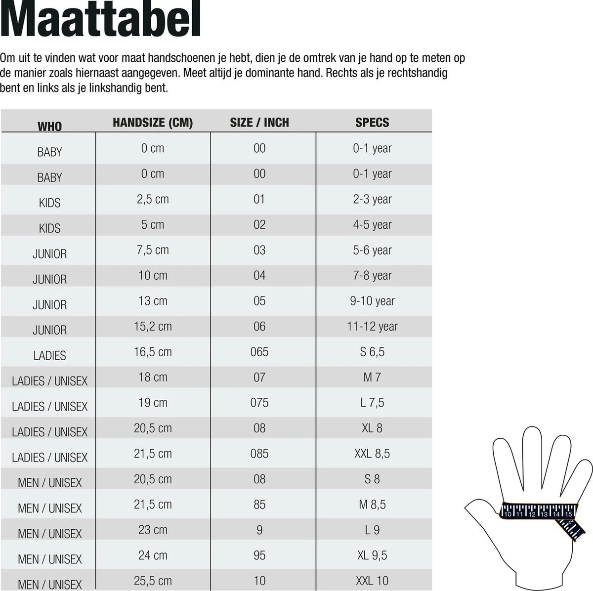 Sinner Alps Dames Handschoenen - Zwart | Small (S) - 8 Inch 5 Sinner Alps Dames Handschoenen - Zwart | Small (S) - 8 Inch - Afbeelding 3