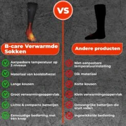 B-care Verwarmde Sokken - Elektrische Sokken - One Size Fits All - Inclusief Oplaadbare Accu - 4000 MAh Batterijen - 3 Verschillende Warmte Standen - Thermosokken - Wintersport - Wandelen - Skiën - Skivakantie - Skisokken 17 B-care Verwarmde Sokken - Elektrische Sokken - One Size Fits All - Inclusief Oplaadbare Accu - 4000 MAh Batterijen - 3 Verschillende Warmte Standen - Thermosokken - Wintersport - Wandelen - Skiën - Skivakantie - Skisokken -SINNER || Brunotti || Barts Verkoop 1200x1200 51