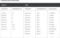 Barts Basic Skigloves Wintersporthandschoenen Kids - Maat 6 21 Barts Basic Skigloves Wintersporthandschoenen Kids - Maat 6 -SINNER || Brunotti || Barts Verkoop 1200x777 18