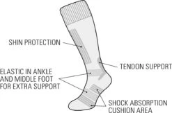 Starling Skikousen - Whistler - Zwart/Grijs/Blauw - 43/46 11 Starling Skikousen - Whistler - Zwart/Grijs/Blauw - 43/46 -SINNER || Brunotti || Barts Verkoop 1200x792 12