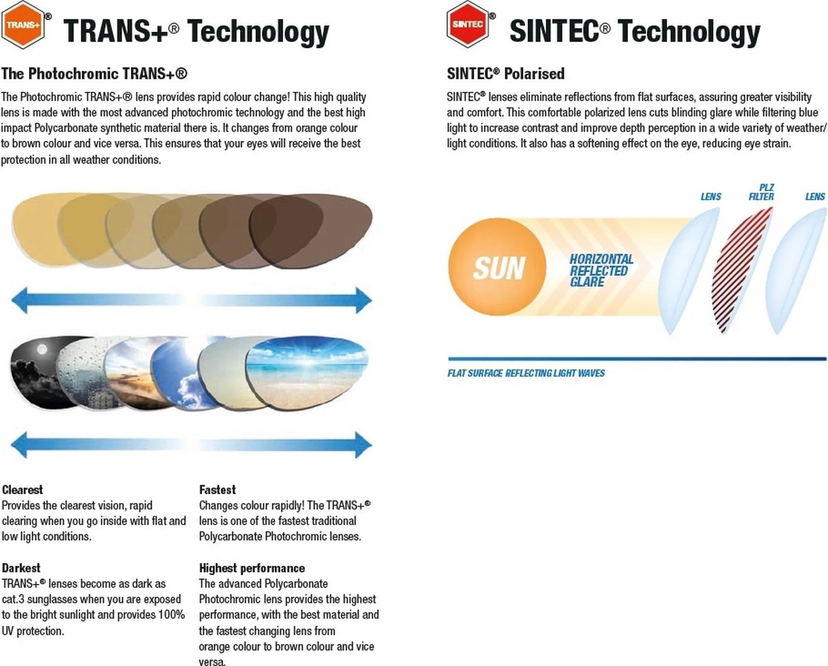 Sinner Olympia+ Skibril - Zwart | Categorie 1 7 Sinner Olympia+ Skibril - Zwart | Categorie 1 - Afbeelding 5