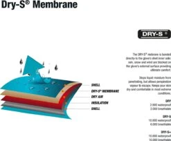 Sinner Alps Dames Handschoenen - Zwart | Small (S) - 8 Inch 11 Sinner Alps Dames Handschoenen - Zwart | Small (S) - 8 Inch -SINNER || Brunotti || Barts Verkoop 1200x993